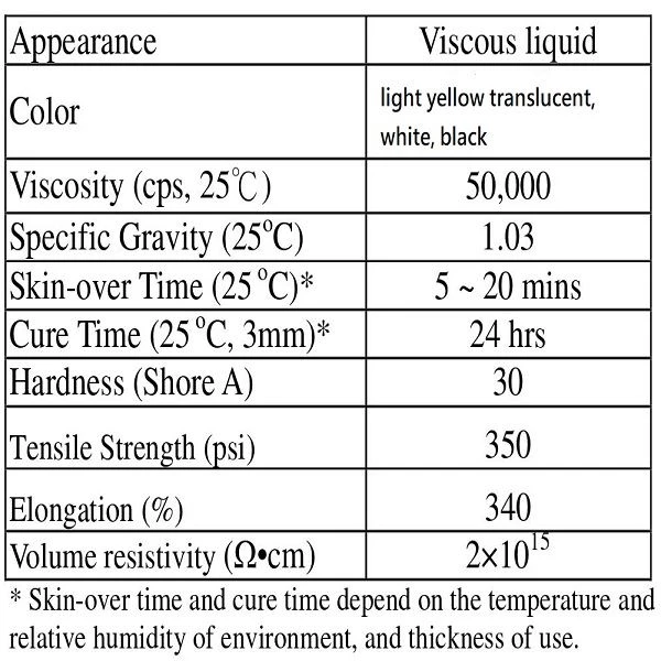 rtv-1 alkoxy electronic silicone sealant, product properties